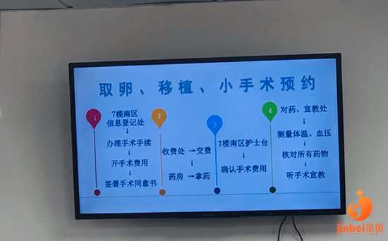 上海代孕套餐价格,分享我的上海九院试管婴儿之路1